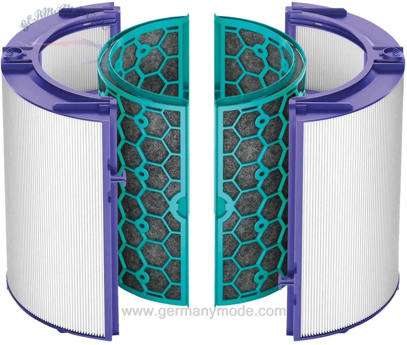 فیلتر تصفیه هوا دایسون انگلستان Dyson Pure Cool Filter 969048 05
